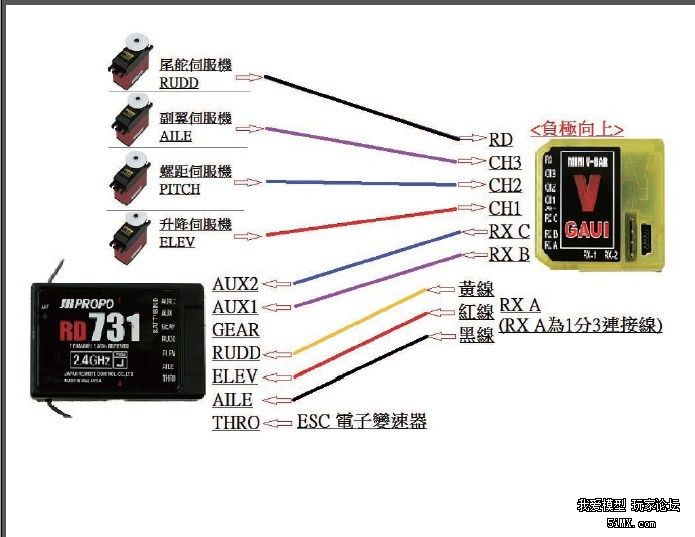 接线方法——西安西玛