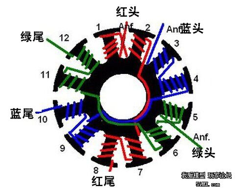 9n6p 12n8p 450直升机电机绕线求助