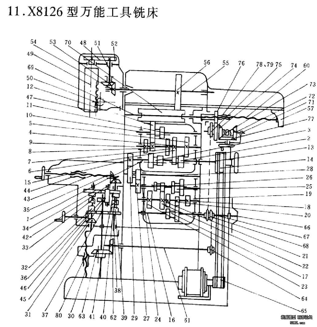 大家伙,x8126的铣.求说明书.谢谢!