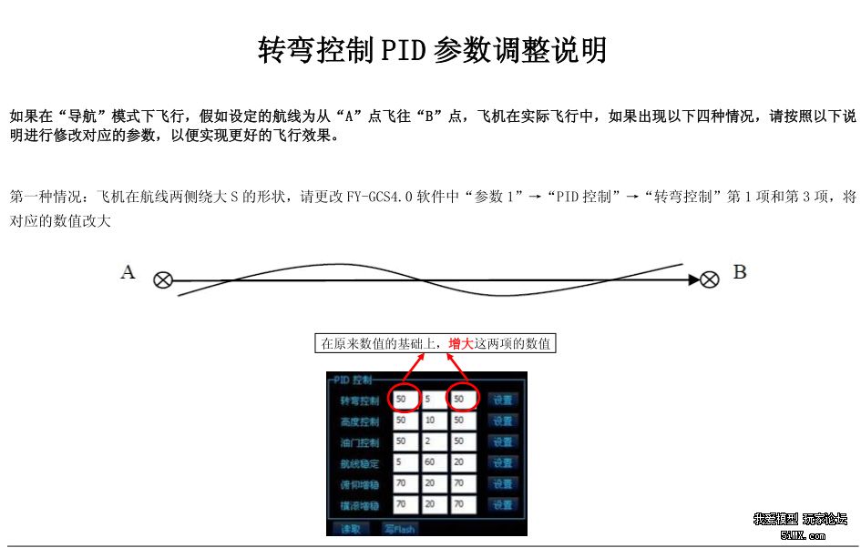 熊猫2的PID教程 熊猫折纸教程,熊猫怎么捏,熊猫怎么叠,熊猫怎么折 作者:emptjf 3740 