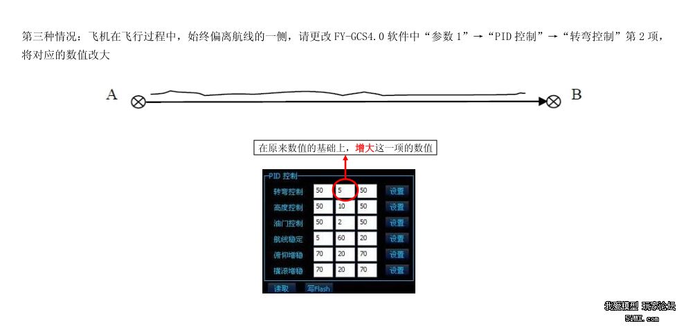 熊猫2的PID教程 熊猫折纸教程,熊猫怎么捏,熊猫怎么叠,熊猫怎么折 作者:emptjf 7912 