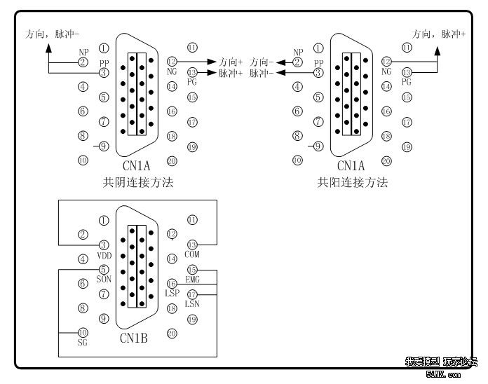 c10a),mr j2,mr j2s 系列(mr j2s 10a)伺服连线mach3 维宏等!