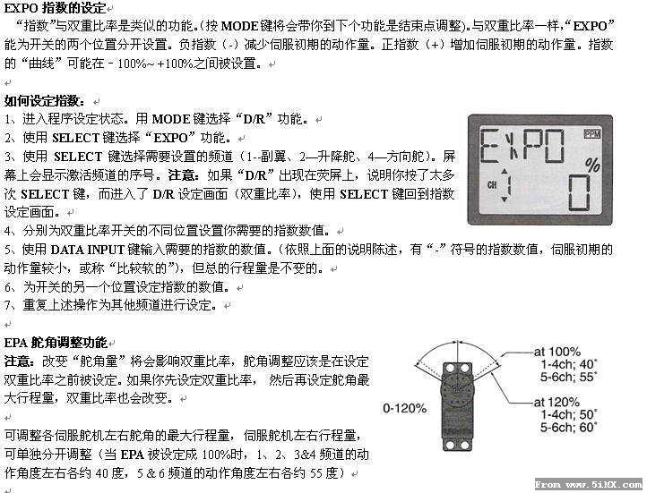 【大力电子】FUTABA 6EXHP 带插图中文说明书 FUTABA,hp连理之木 作者:沈淼章 4695 