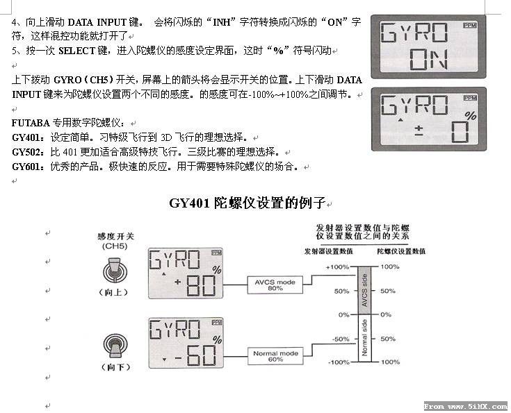 【大力电子】FUTABA 6EXHP 带插图中文说明书 FUTABA,hp连理之木 作者:沈淼章 2253 